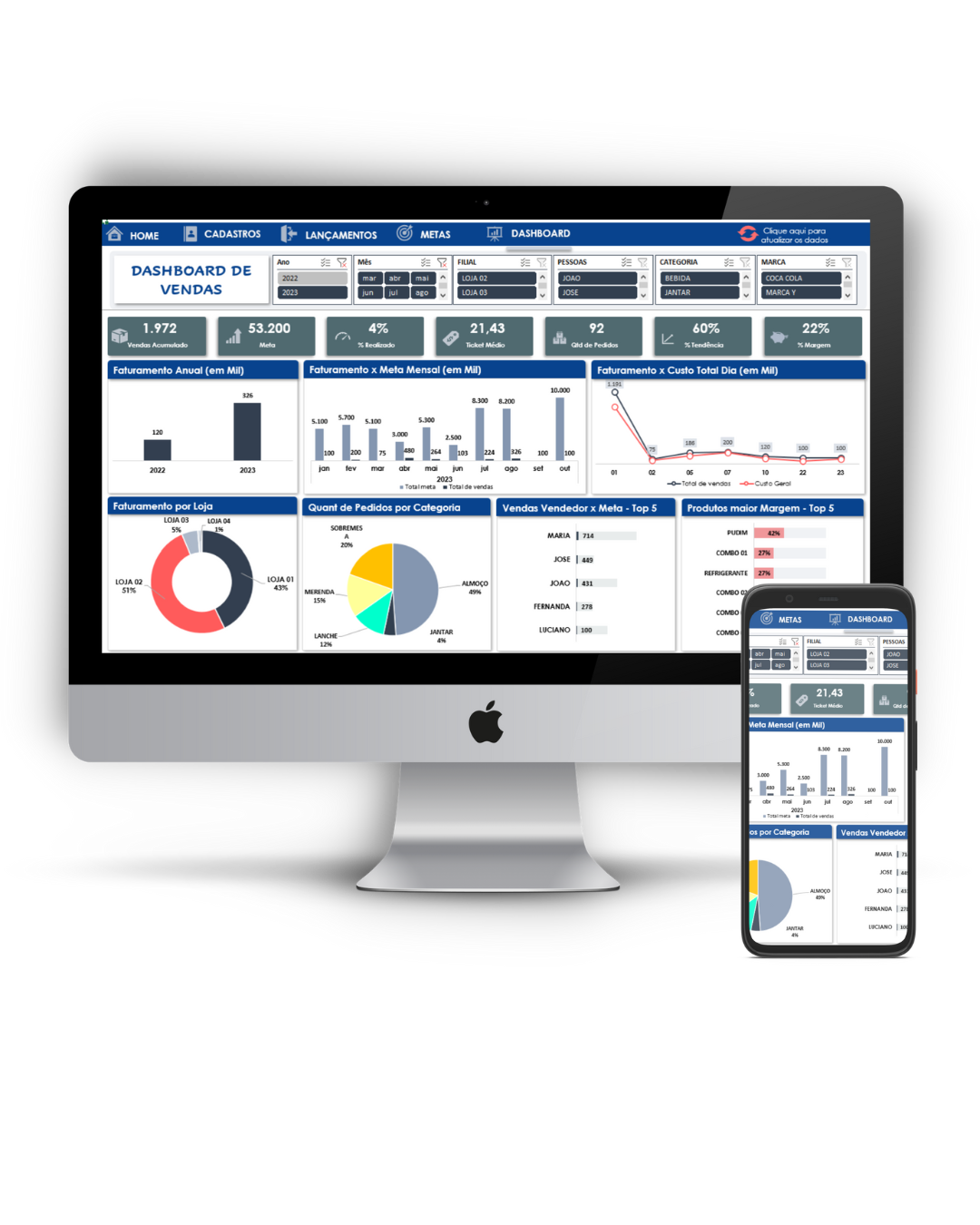 Dashboard de Controle de Vendas